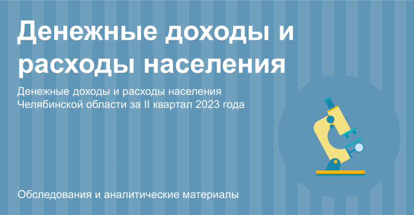Денежные доходы и расходы населения Челябинской области за II квартал 2023 года
